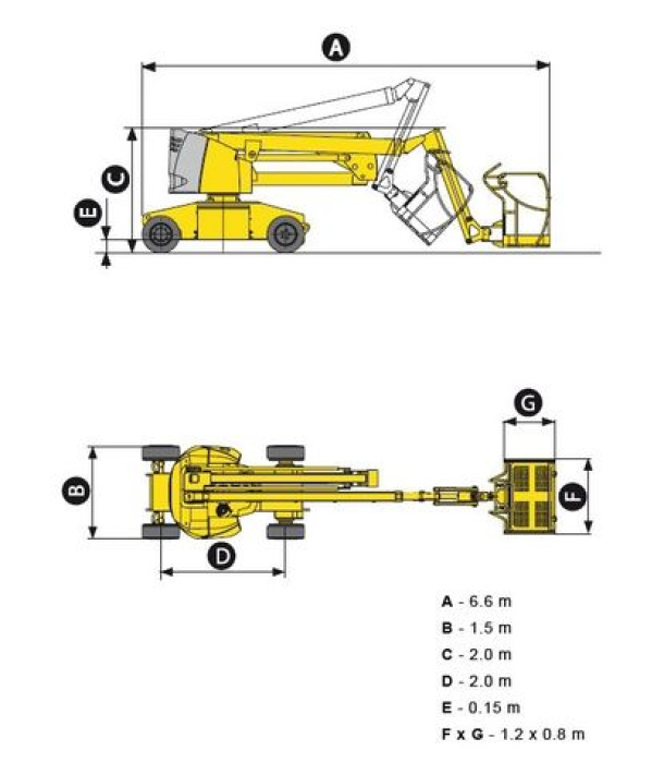 Astana Construction