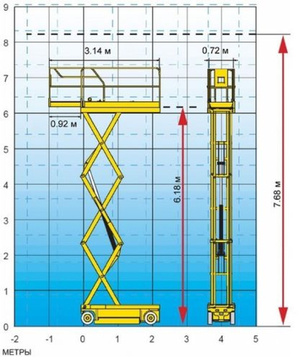 Astana Construction